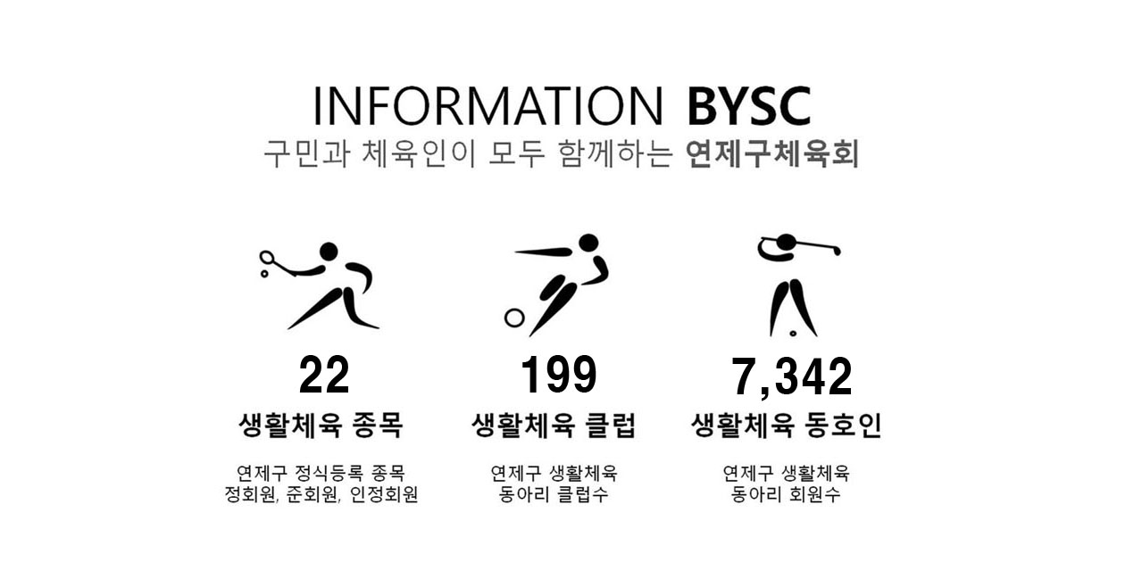 bysc
